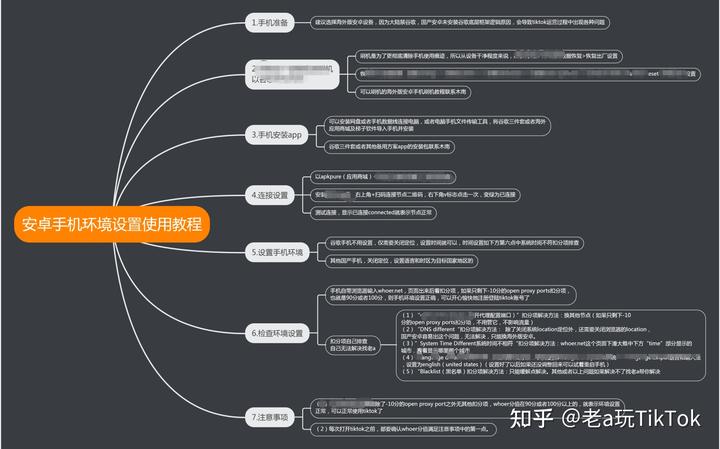 imtoken中国下载不了_国内用户如何下载imtoken_imtoken官网下载教程