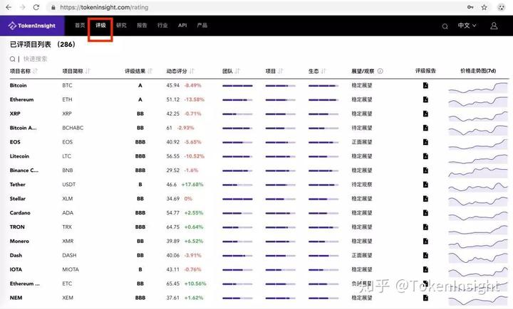 token_online_token平台_token 权限管理·(中国)官方网站