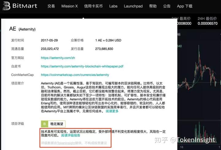 token_online_token 权限管理·(中国)官方网站_token平台