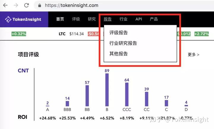 token 权限管理·(中国)官方网站_token平台_token_online