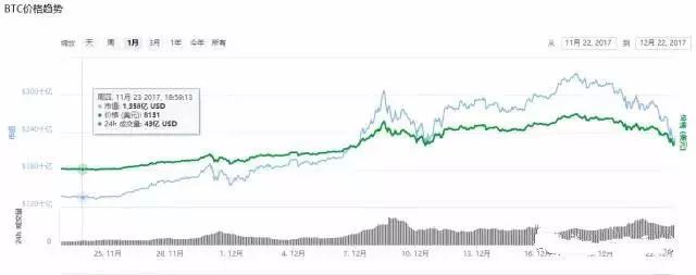 钱包app下载安装安卓版_钱包安卓官方下载网站安装版_下载安装imtoken钱包安卓版·(中国)官方网站