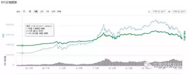 下载安装imtoken钱包安卓版·(中国)官方网站_钱包app下载安装安卓版_钱包安卓官方下载网站安装版