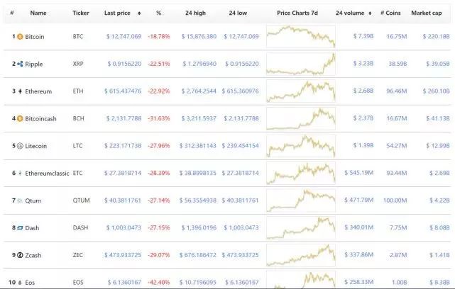 下载安装imtoken钱包安卓版·(中国)官方网站_钱包安卓官方下载网站安装版_钱包app下载安装安卓版