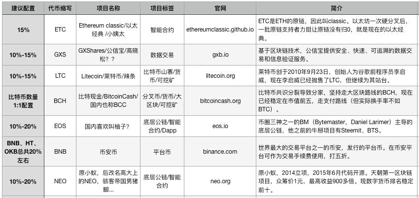 im钱包怎么显示币金额·(中国)官方网站_chia币钱包_钱包币是啥