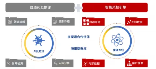 KOO钱包是正规平台吗？智能技术升级有保障