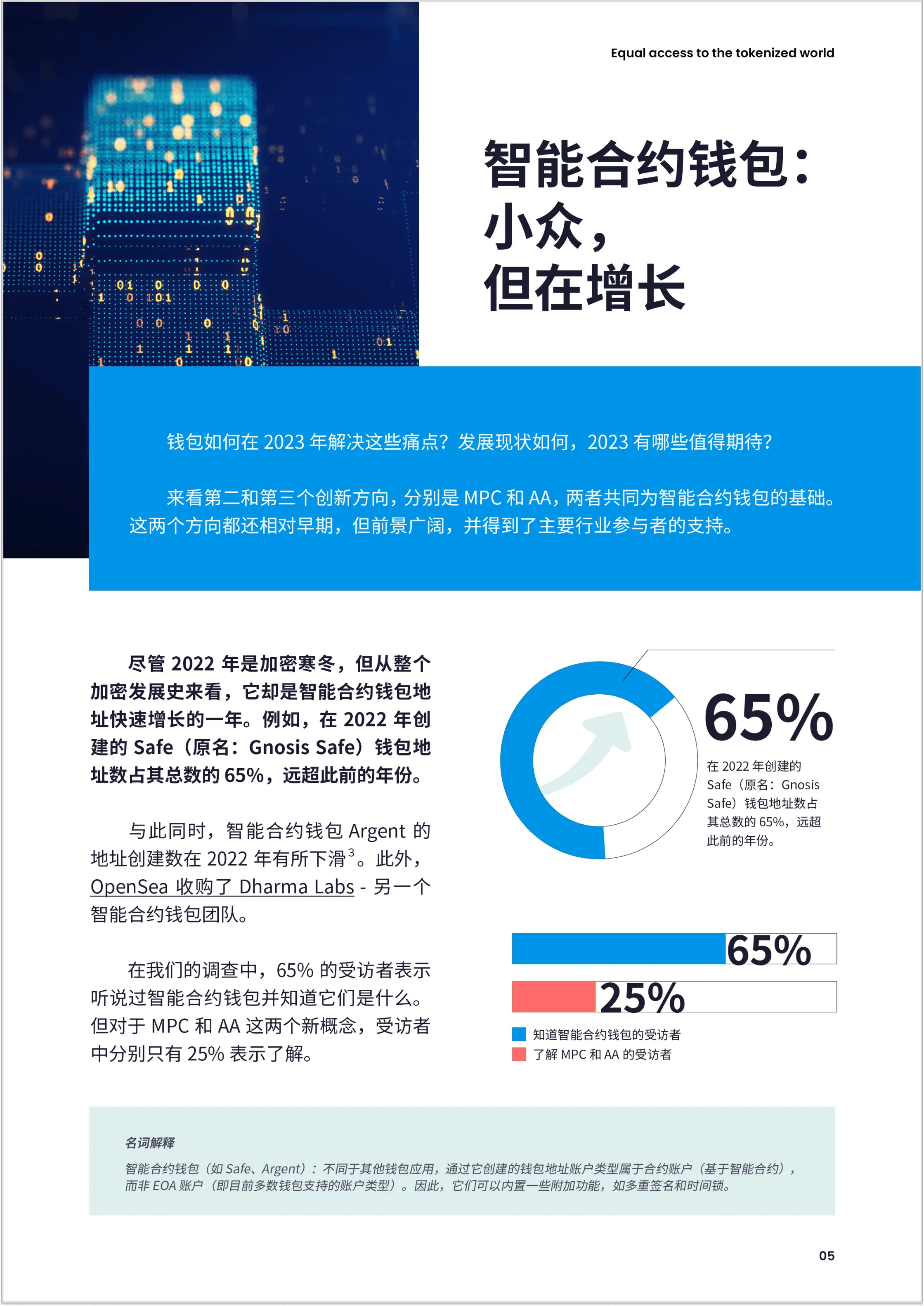 imtoken钱包评测_imToken 2023年加密钱包报告_StarkWare技术方案