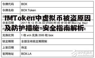 五、数字资产保险的考虑
