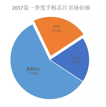 硬件钱包安全隐患_冷钱包被破解_冷钱包app下载