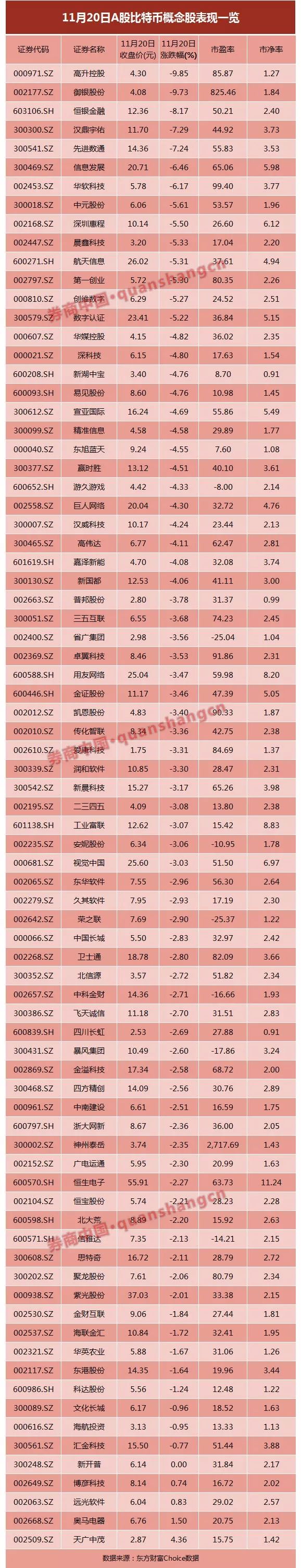 比特币价格走势_以太坊和比特币区块链钱包_比特币暴跌