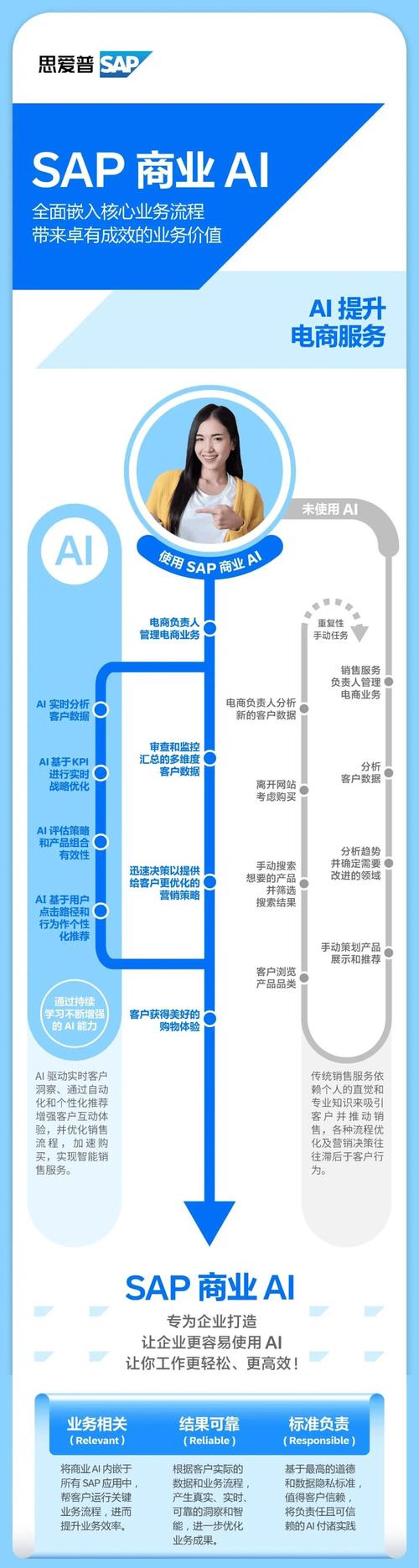 数字化时代im钱包官网版推用户定制服务，内容及流程详解